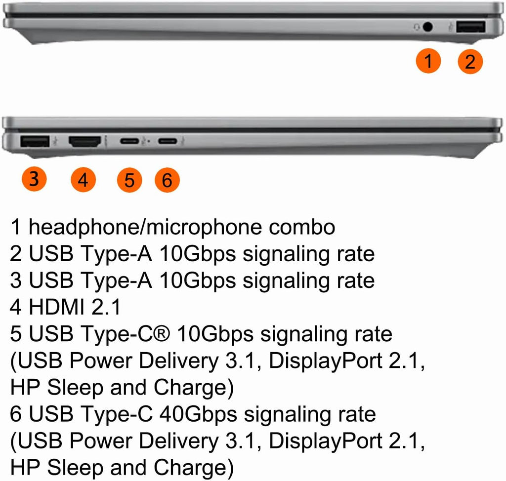 HP OmniBook X Flip 2-in-1 Laptop 14' WUXGA IPS Touch (400nits) AMD 6-core Ryzen AI 5 340 (Up to 50 Tops) 16GB RAM 512GB SSD for Creator Designer Business Professional Win11 ICP Hub