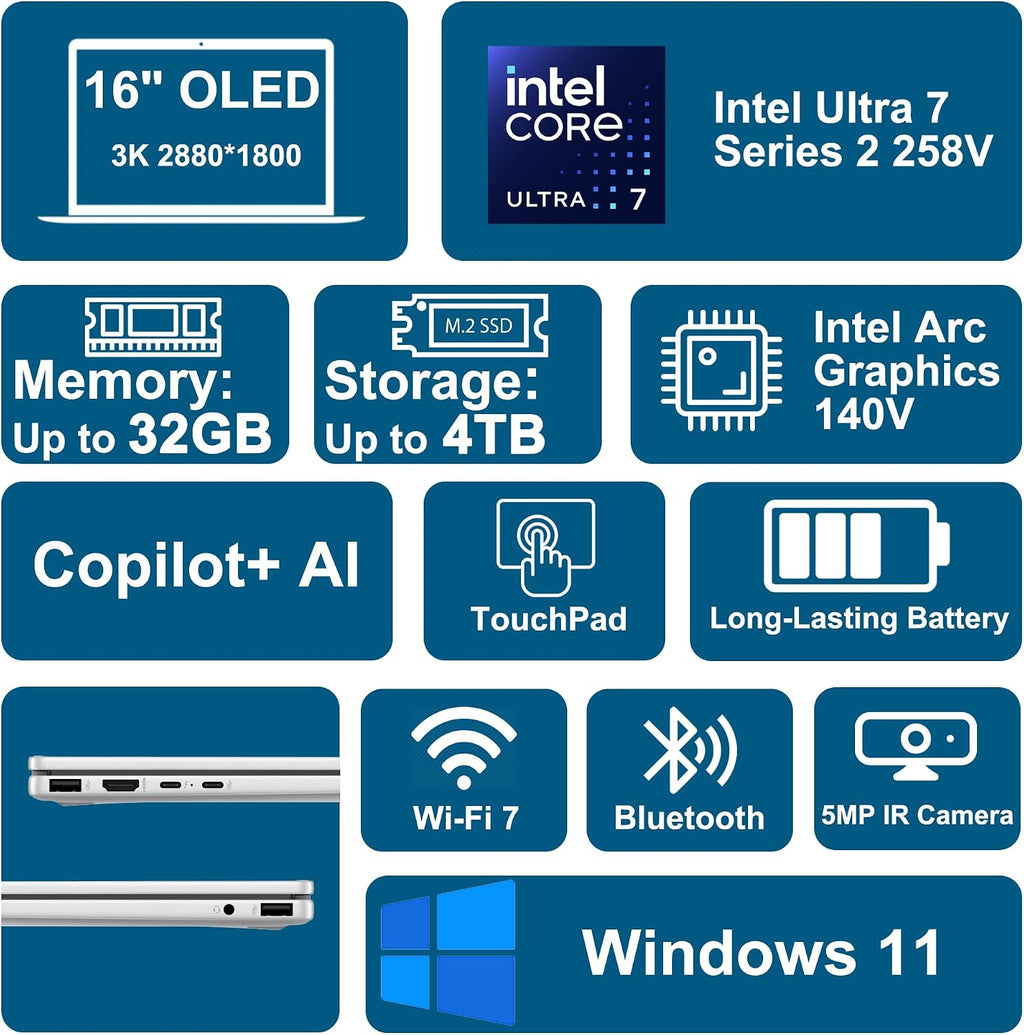 HP OmniBook 7 Flip 16 2-in-1 Professional Business Laptop 16' 3k OLED Touch Intel 8-core Ultra 7 Series 2 258V (Up to 47 Tops) 32GB RAM 2TB SSD 5MP IR Camera Wi-Fi7 Pen Win11 ICP Hub