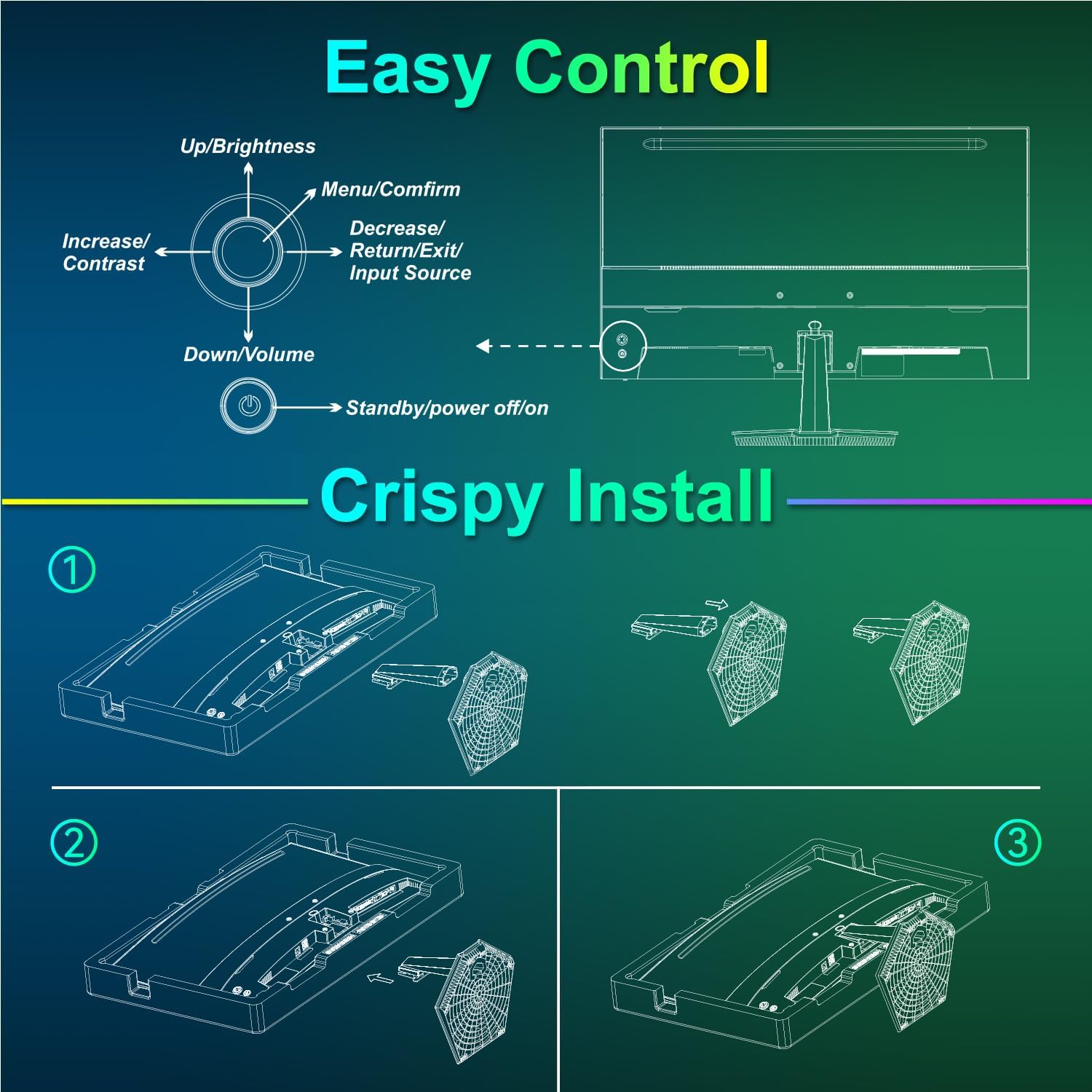 SANSUI Curved Monitor 27 inch 120Hz USB Type-C Computer Monitor with Speakers Built in丨FHD 1080p丨HDR丨110% sRGB丨1500R丨VESA Compatible,for Tablet,Desktop,Laptop and PC Work Gaming