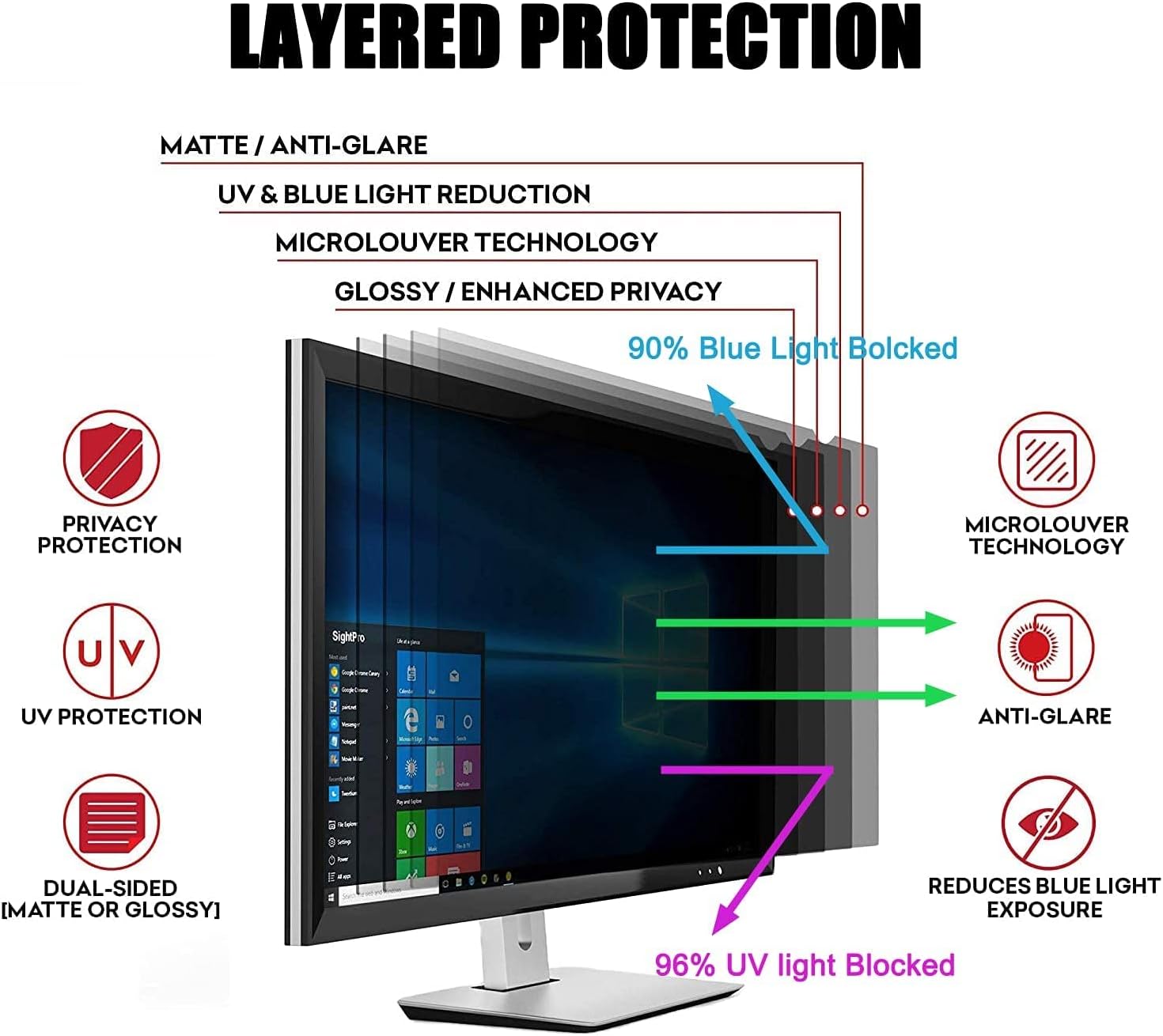24-32 Inch Computer Privacy Screen Filter for Widescreen Computer Monitor Protector Film for Data Confidentiality,32'（16:9）