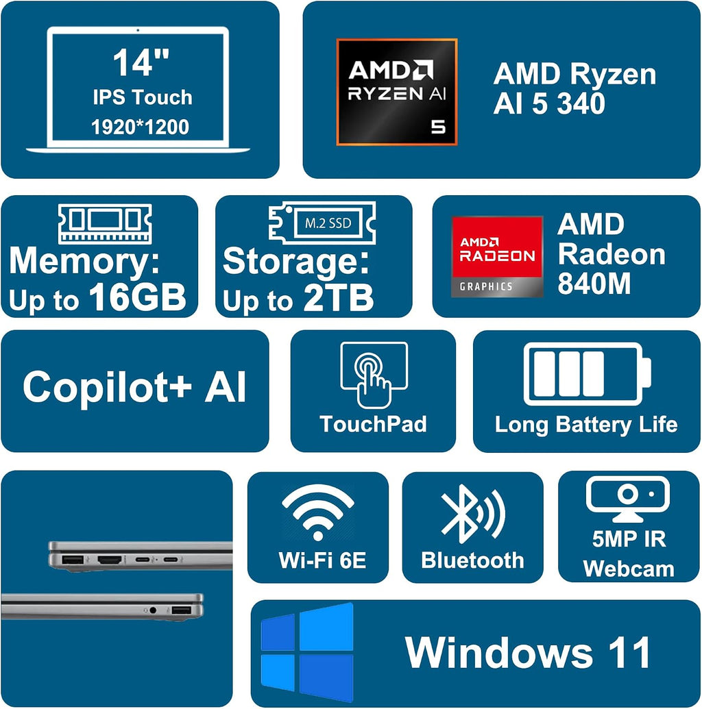 HP OmniBook X Flip 2-in-1 Laptop 14' WUXGA IPS Touch (400nits) AMD 6-core Ryzen AI 5 340 (Up to 50 Tops) 16GB RAM 512GB SSD for Creator Designer Business Professional Win11 ICP Hub