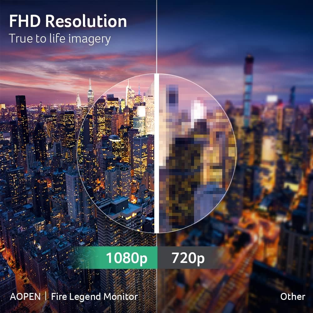AOPEN by Acer 32SA2Q Abi 31.5' FHD 1920 x 1080 Zero-Frame IPS Gaming Office Monitor | AMD FreeSync Technology | Ultra-Thin Stylish Design | 75Hz | HDR 10 | 1ms TVR | Tilt | HDMI & VGA Ports