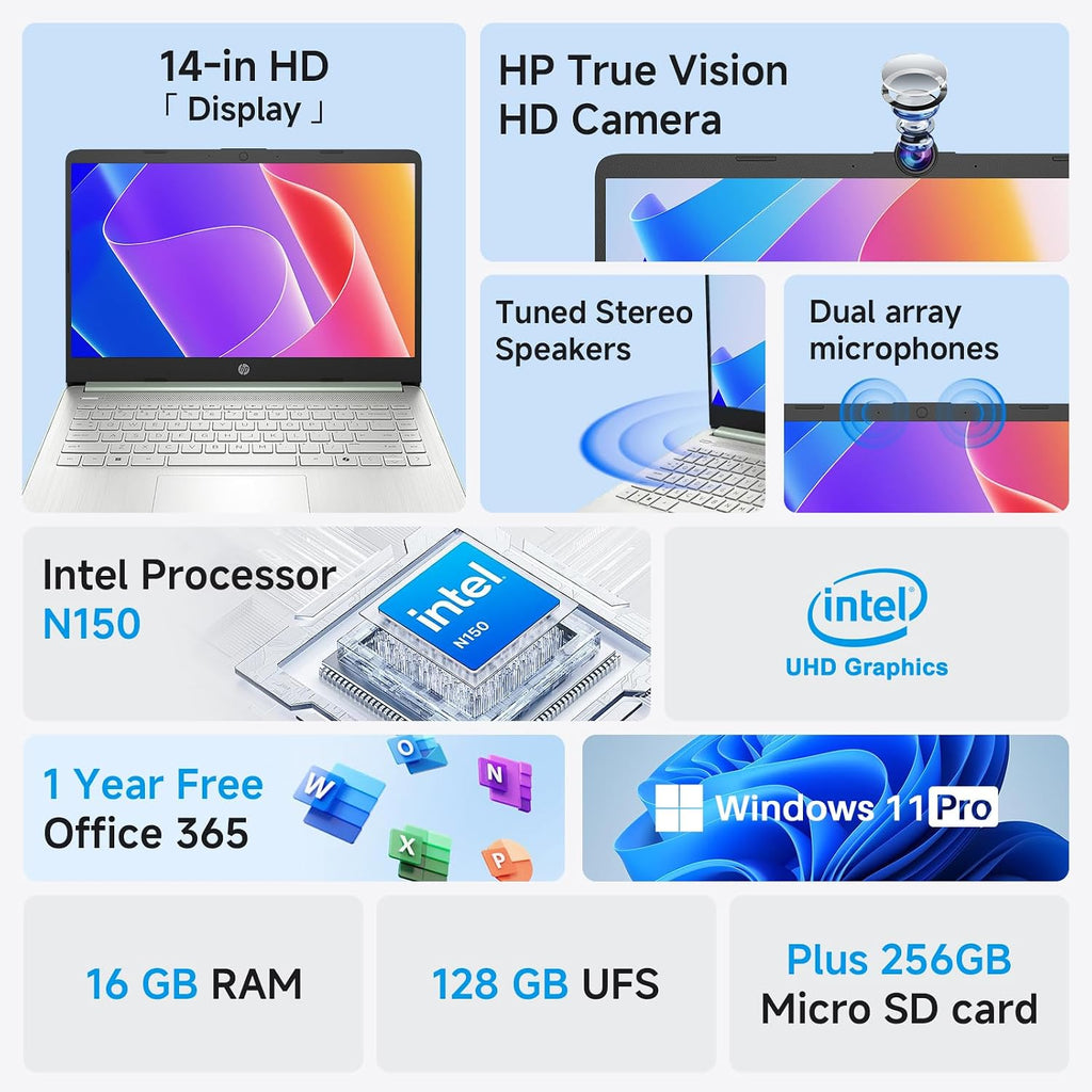 HP 2026 14' Laptop Computer with Copilot AI, Intel N150, 16 GB RAM, 512 GB Storage(128GB UFS+256GB MSD+128GB UFD), 1-Year Office 365, WiFi 6, Ultra Light, Portable, Windows 11 Pro, Willow Green