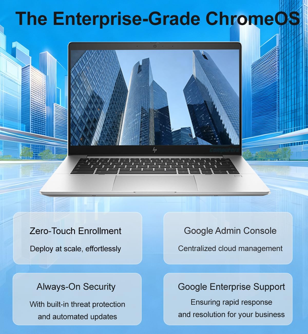 HP Elite C640 G3 Chromebook Plus (14' FHD, Intel i5-1245U vPro, 8GB RAM, 1TB SSD, 10-Core (>i7-1165G7)) Enterprise Laptop for Business, College, Backlit, Fingerprint, 2x Thunderbolt 4, Chrome OS