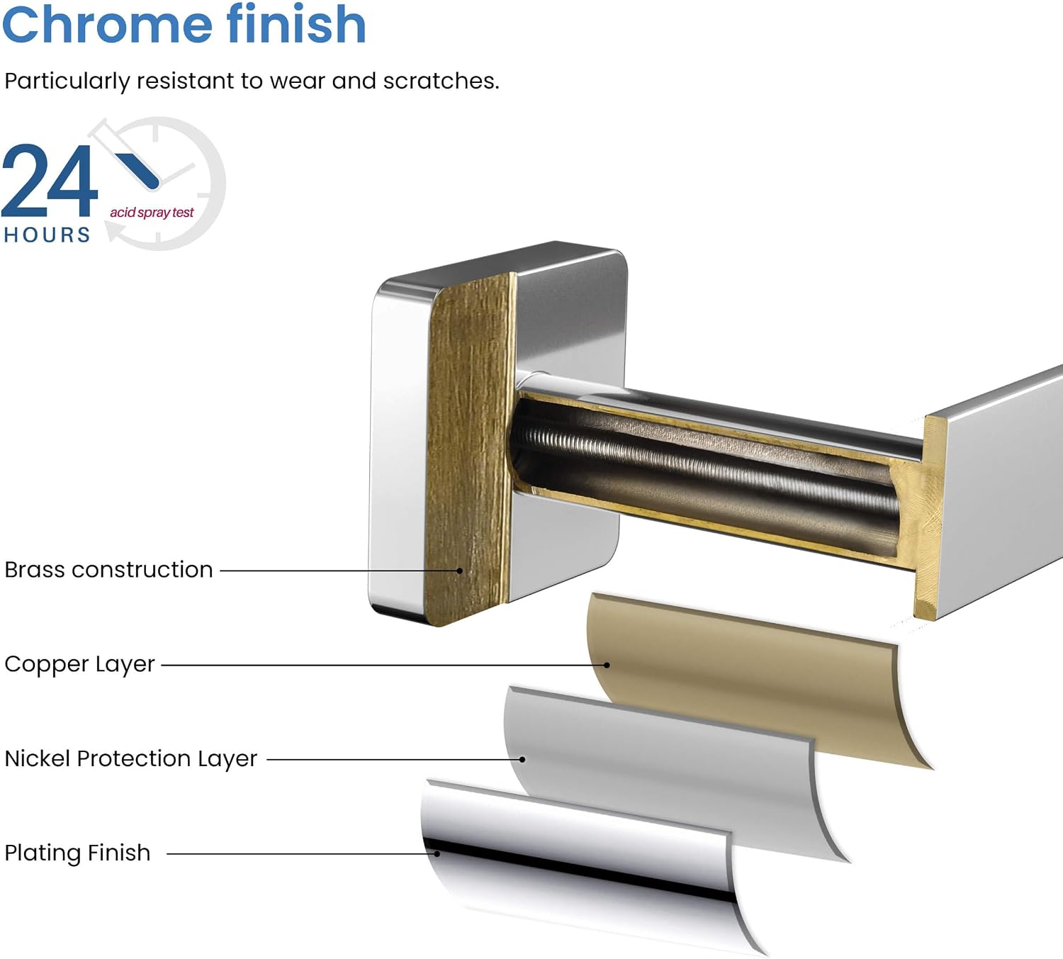 KIBI Blaze 4-Piece Bathroom Hardware Set in Chrome – Includes 25' Towel Bar, Towel Ring, Toilet Paper Holder & Robe Hook – Sleek Design, Rust-Resistant, Premium Quality Construction (Chrome, KBA16-4)