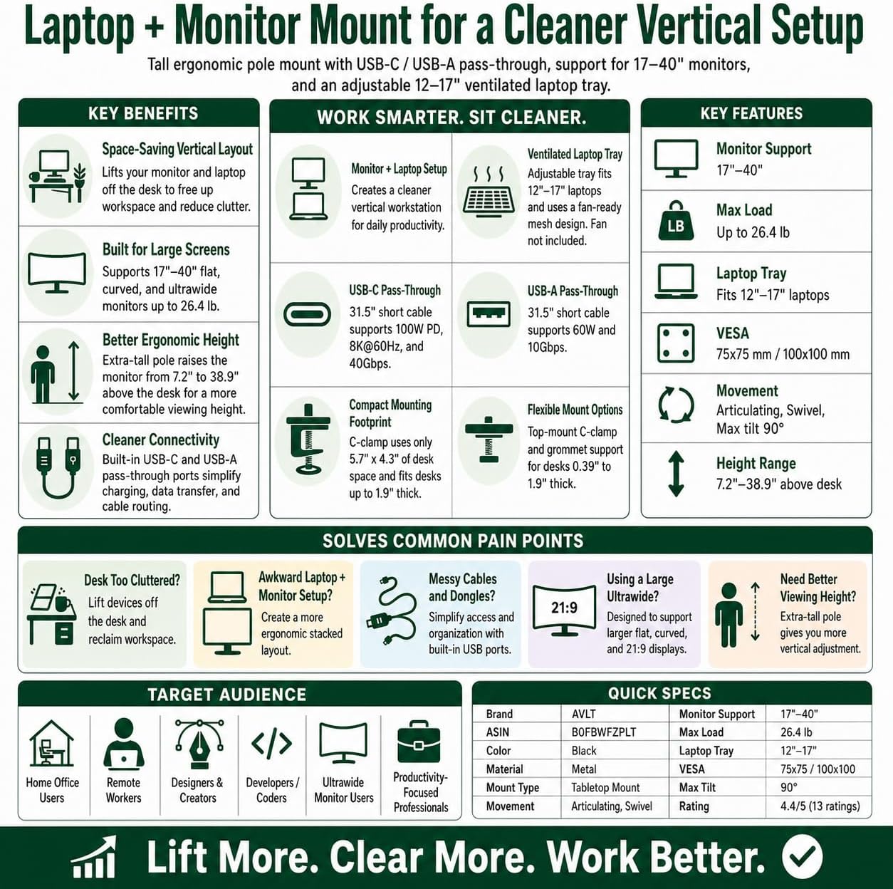 AVLT Laptop & 40 Inch Monitor Arm Pole Top Mount with USB-C&A Ports-Black, VESA Compatible, Supports 26.4 lbs (12 kg), Ultrawide Screen Fit, Adjustable Height, Tilt Swivel Rotate, Cable Management