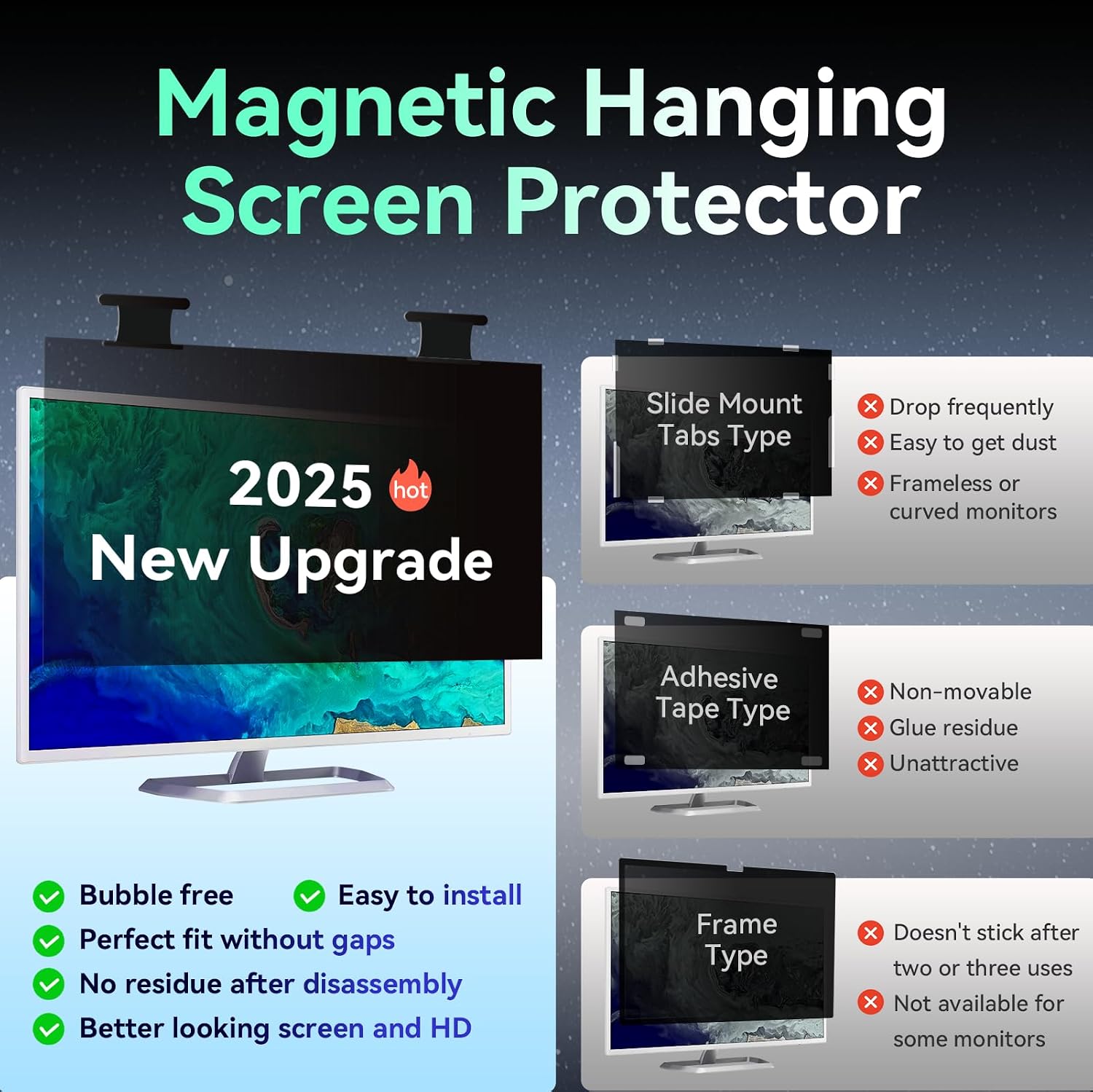 [2 Pack] Magnetic Hanging 31.5 Inch Computer Privacy Screen for 16:9 Aspect Ratio Widescreen Monitor, Removable Eye Protection Anti Glare Blue Light Computer Monitor Privacy Filter