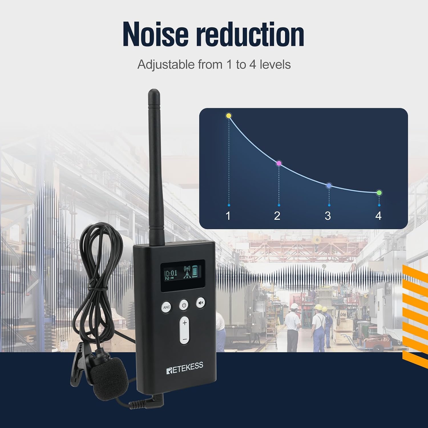 Retekess T130P Wireless Tour Guide System, Noise Reduction,328ft,Tour Guide Headsets with Over Ear Headphones for Factory (1 TX 15 RX)