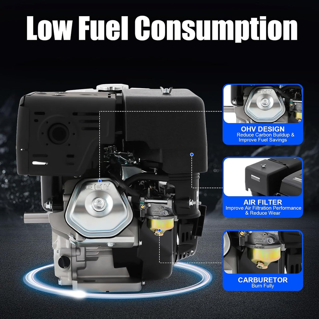 420CC 15Hp Gas Engine, 4-Stroke Horizontal Shaft Gas Powered Engine Gas Lawn Mower Industrial Grade Replacement Gas Motor W/Single Cylinder System for Go-Karts Compressors Lawn Mowers Water Pumps
