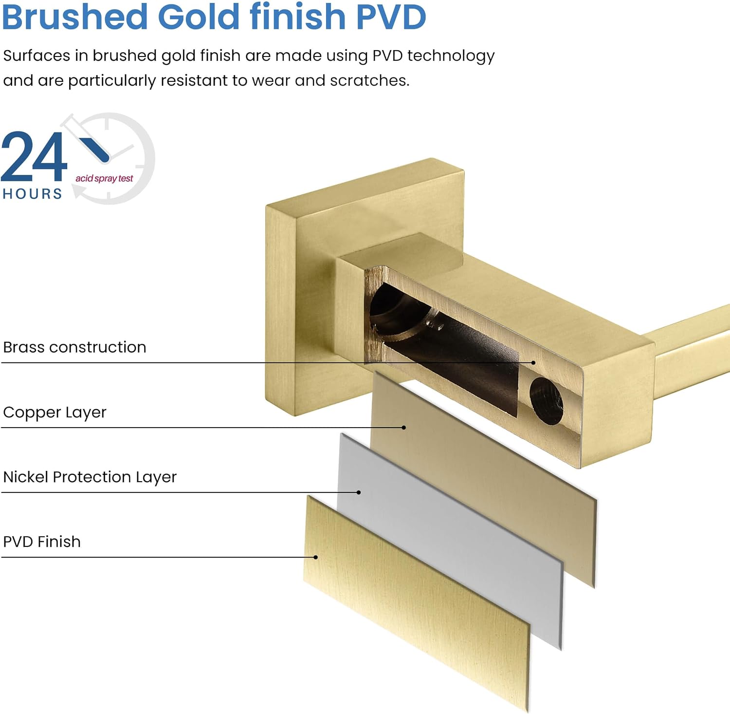 KIBI Cube 5-Piece Bathroom Hardware Set – Wall Mounted Bath Accessories Kit, Premium Brass, Includes Towel Bar, Towel Ring, Toilet Paper Holder, Robe Hook & Towel Hook (Brushed Gold, C-KBA15-5-1)