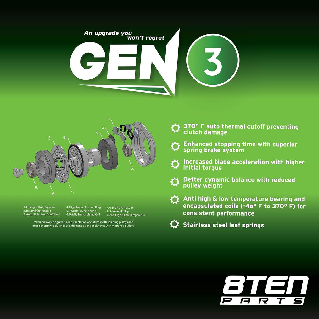 8TEN Gen 3 Electric PTO Clutch for Warner Goodall 5219-38