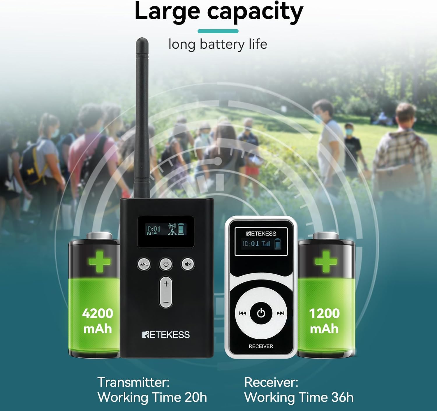 Retekess T130P Factory Tour Guide System Voice Audio Transmission,Upgraded Noise Reduction,Tour Guide Microphone,160m/525ft,Walking Tour Headsets for Tour Groups (1TX 20 RX)