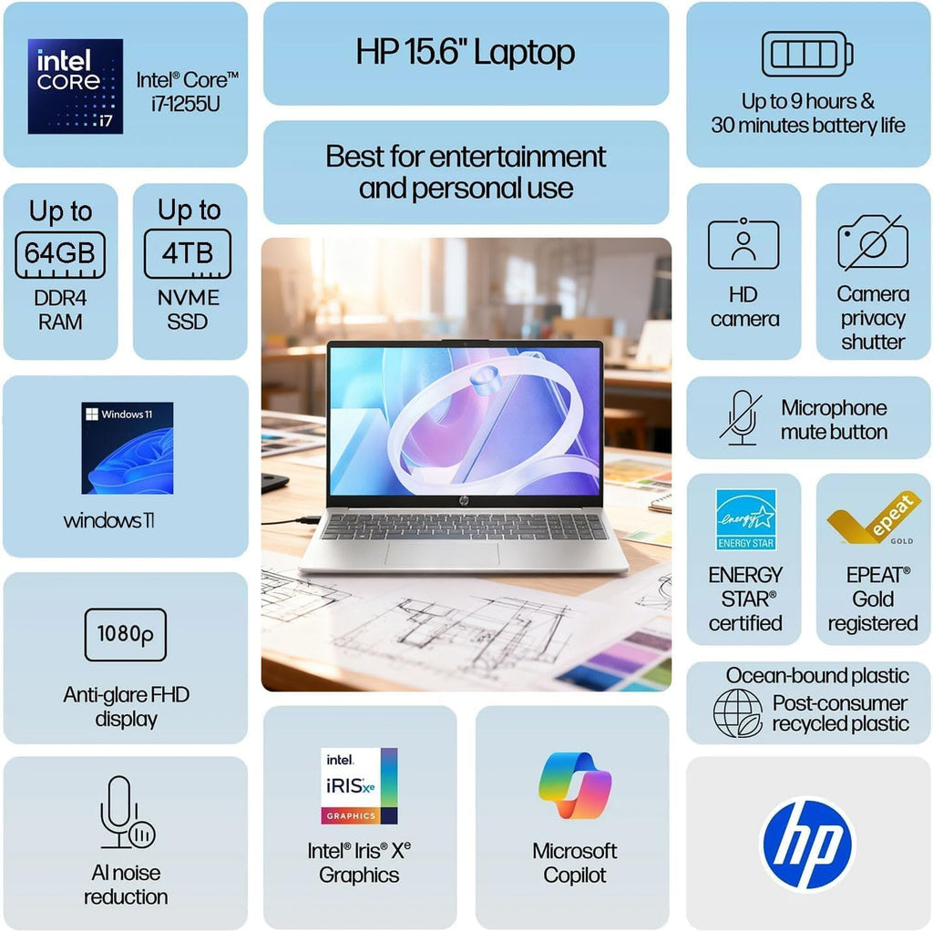 HP Newly Designed Business Laptop | 10 Cores Intel Core i7-1255U CPU up to 4.7GHz | 15.6' FHD | 16GB RAM | 512GB SSD | Wi-Fi 6 | Win11 with Microsoft Office | WOWPC Recovery USB