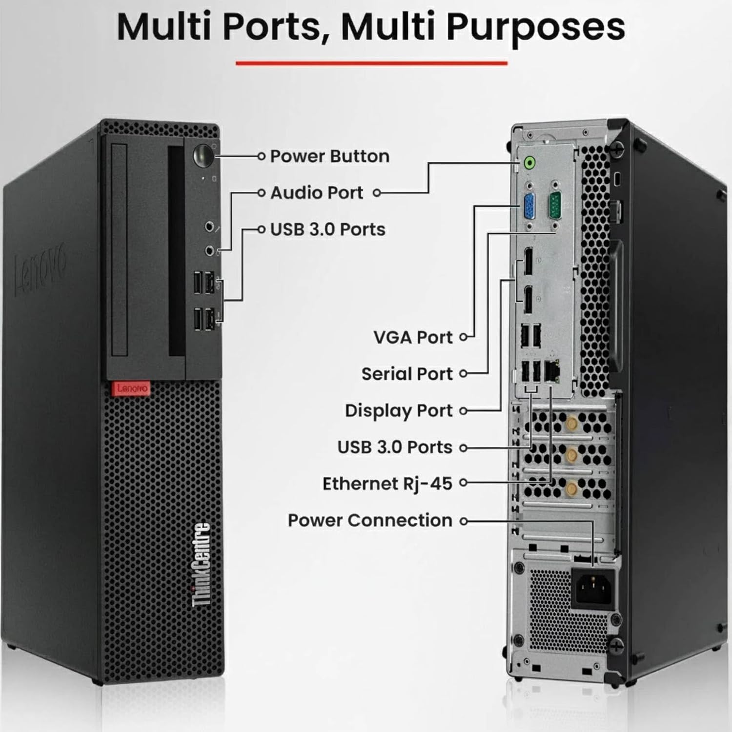 Lenovo ThinkCentre M910S Desktop Computer PC - Intel Core i5-7500 7th Gen - 16GB DDR4 Ram - 1TB SSD - New 24-in LED Monitor - Built-in WiFi - Wireless Keyboard & Mouse - Windows 11 Pro (Renewed)