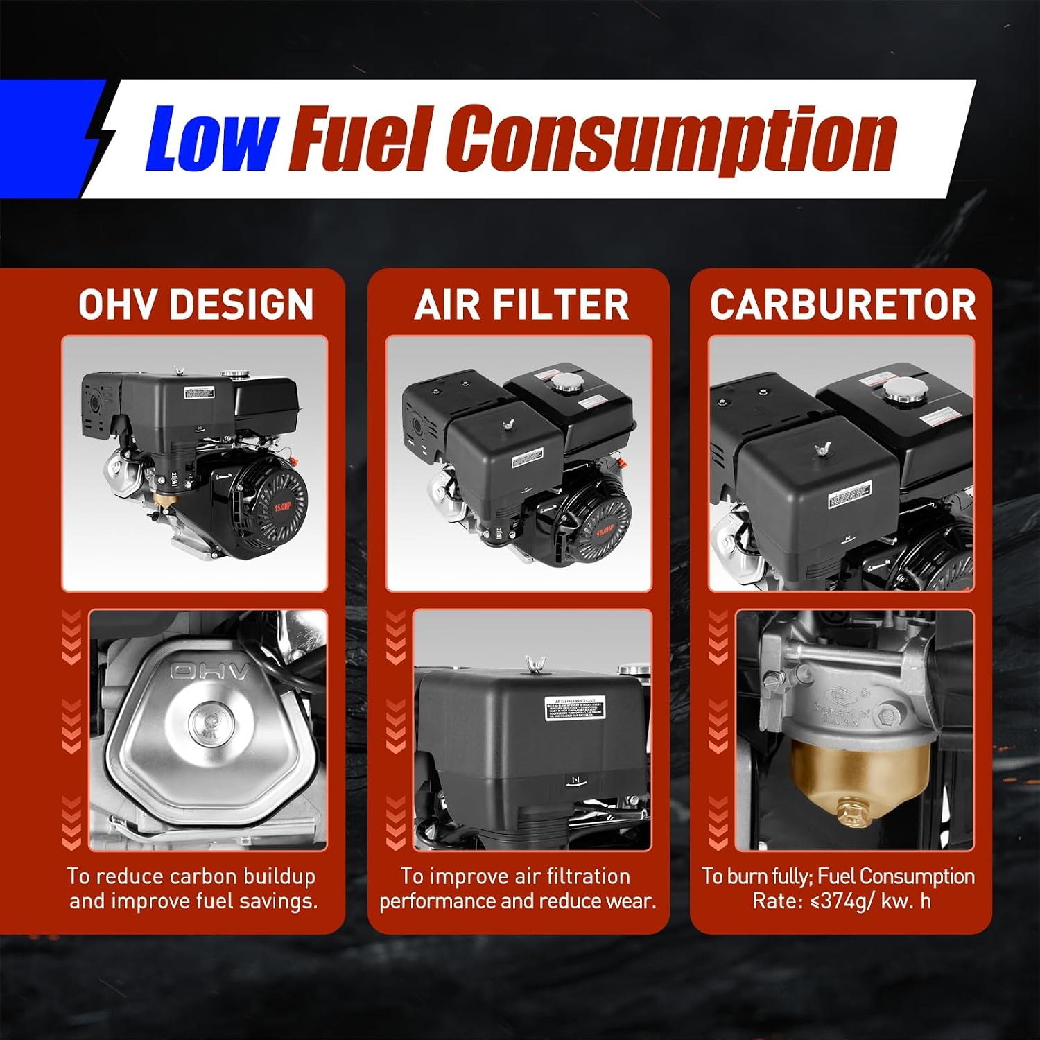 4 Stroke Engine Motor, 15HP 420CC Gas Motor Engine OHV Multi-Use Gasoline Motor Recoil Pull Air Cooling Log Splitter Recoil