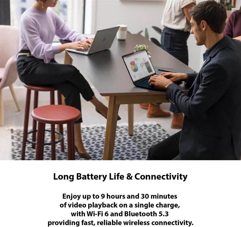 HP 15.6 FHD Laptop | 10-Core Intel Core i5-1235U | Intel Iris Xe Graphics | 16GB RAM | 1.5TB SSD (1TB PCIe + 512GB Portable) | Wi-Fi 6 | Long Battery Life | Anti-Glare | Win 11 Pro