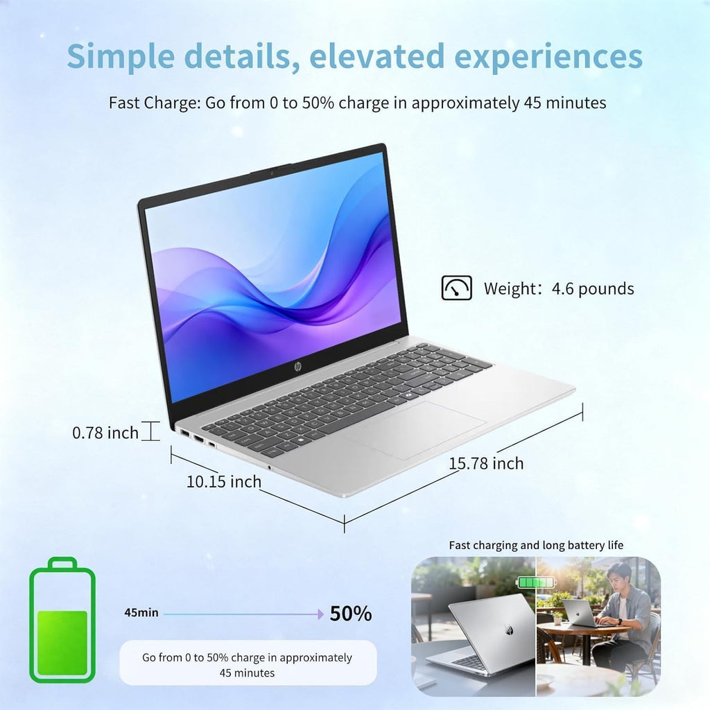 HP 15 Touchscreen Laptop Computer - 15.6' FHD IPS, Intel 10-Core i7 1355U CPU, 32GB RAM + 1TB SSD, Intel Iris Xe Graphics, Numeric Pad, WIFI6, Copilot AI PC, Win11 Pro, w/Accessoires