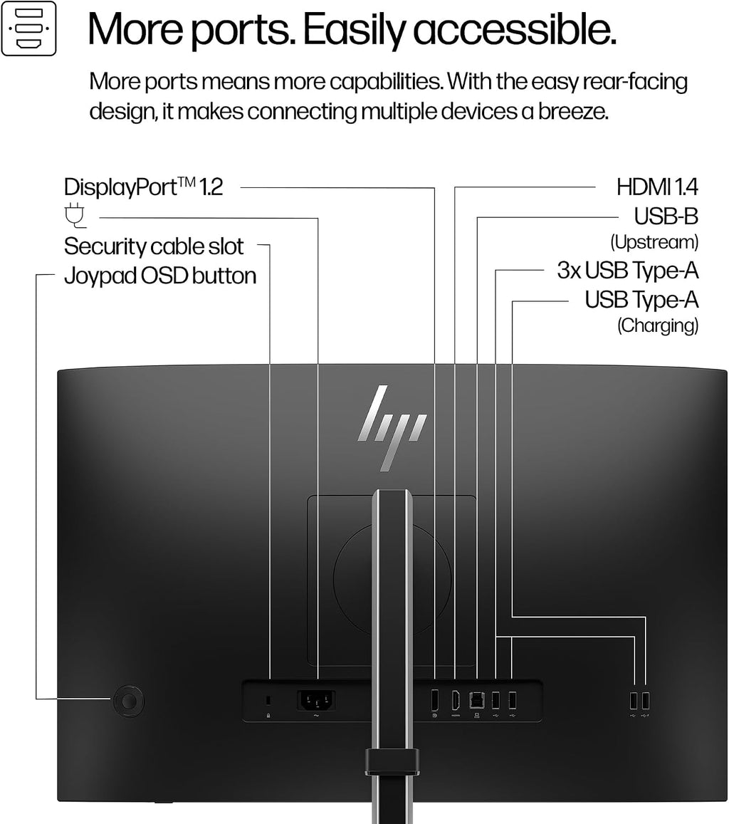 HP Series 5 Pro 524pn 24' 100 Hz 300 Nits WUXGA IPS Monitor, Anti Glare, Flicker Free, VESA Mount (100mm), Adjustable Tilt, Swivel, Pivot & Dockztorm USB Port Expander, Black/Silver (9D9A7AA#ABA)