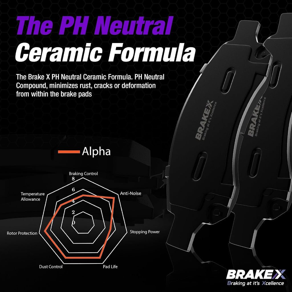 Brake X Rear Brake Pads and Rotors Kit with brake caliper compression tool replacement for 2011 BMW X1 | NYX OE+ Rotors and Alpha Ceramic Brake Pads