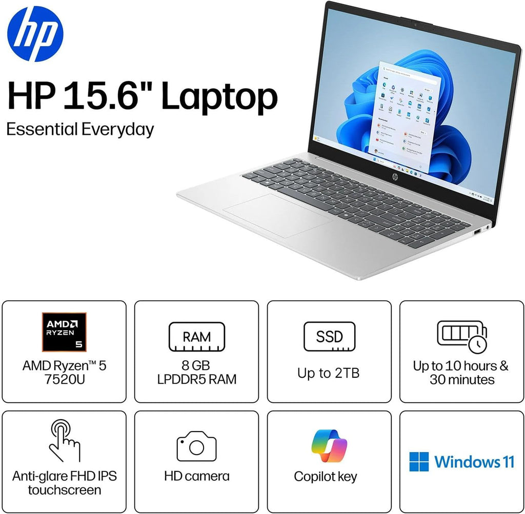 HP Touchscreen Laptop • 15.6 FHD IPS Display • 2026 Edition • AMD Ryzen 5 7520U • 8GB LPDDR5 • 256GB PCIe SSD • Copilot AI • Wi-Fi 6 • Numeric Keypad • Windows 11 • for Business & Student • w/o Mouse