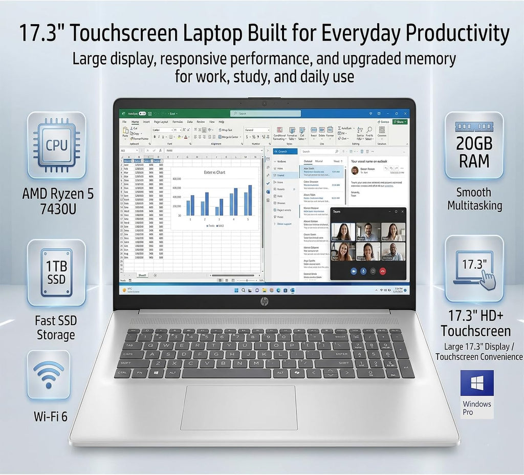 HP 17.3' HD+ Touchscreen Laptop (2026), AMD Ryzen 5 7430U (Up to 4.3GHz), 12GB DDR4 RAM, 512GB PCIe NVMe SSD, Wi-Fi 6, Backlit Keyboard, Bluetooth 5.4, HP Fast Charge, Windows 11 Pro, Natural Silver