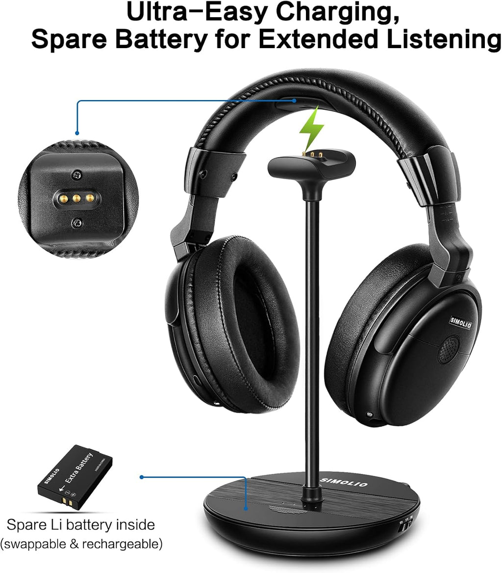 SIMOLIO Wireless TV Headphones for Seniors & Hard of Hearing, Voice Clear Bluetooth TV Headphones w/L/R Audio Balance, Ambient Sound Mode, Battery & Earpads Replaceable, Boosted Vol, Soundbar by-Pass