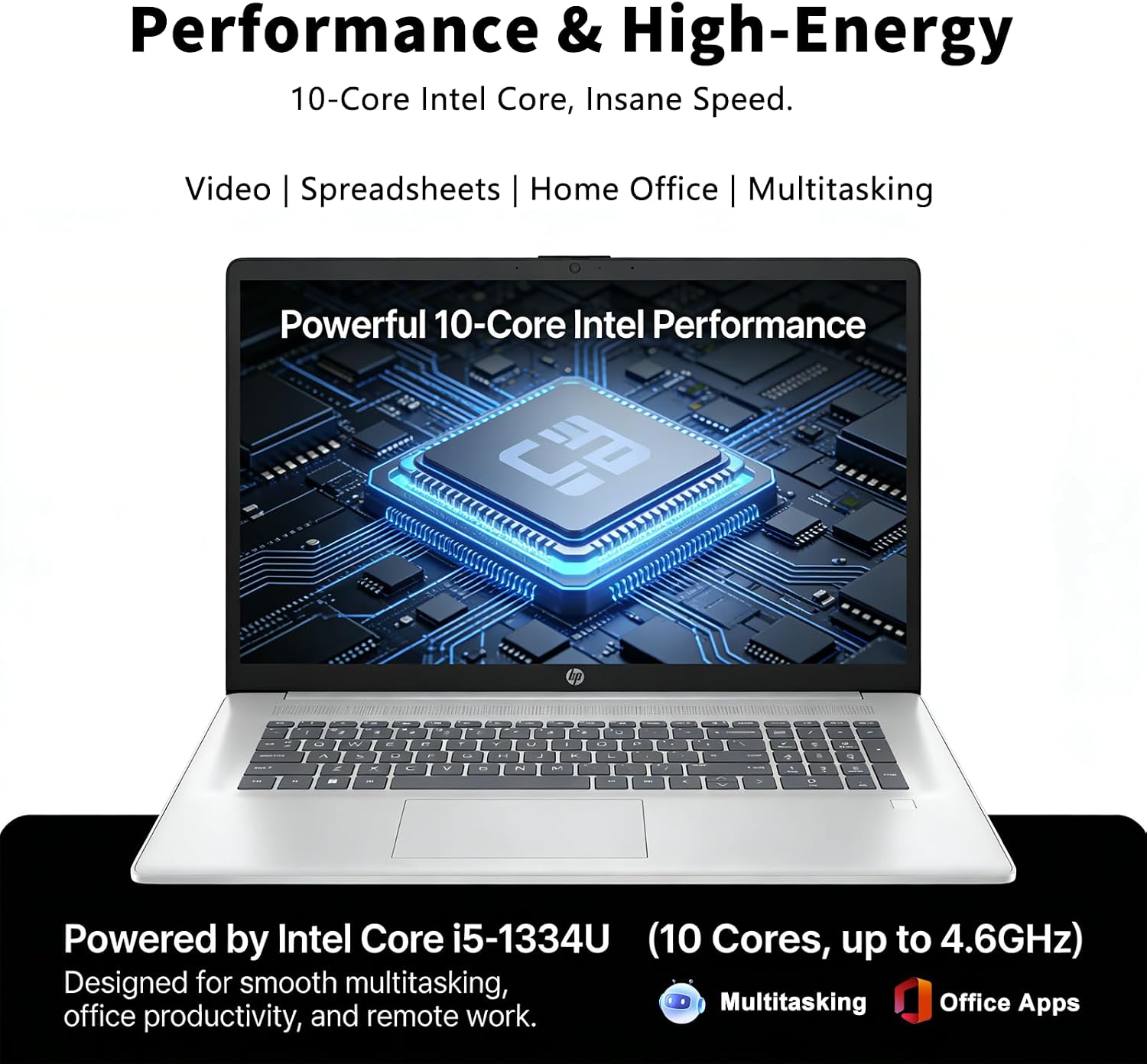 HP 17.3' Business Laptop, FHD Anti-Glare Display, Intel 10-Core i5-1334U (Up to 4.6GHz), 32GB RAM 512GB SSD, Backlit Keyboard, Fingerprint Reader, Win 11 Pro, Copilot AI for Office Work & Study