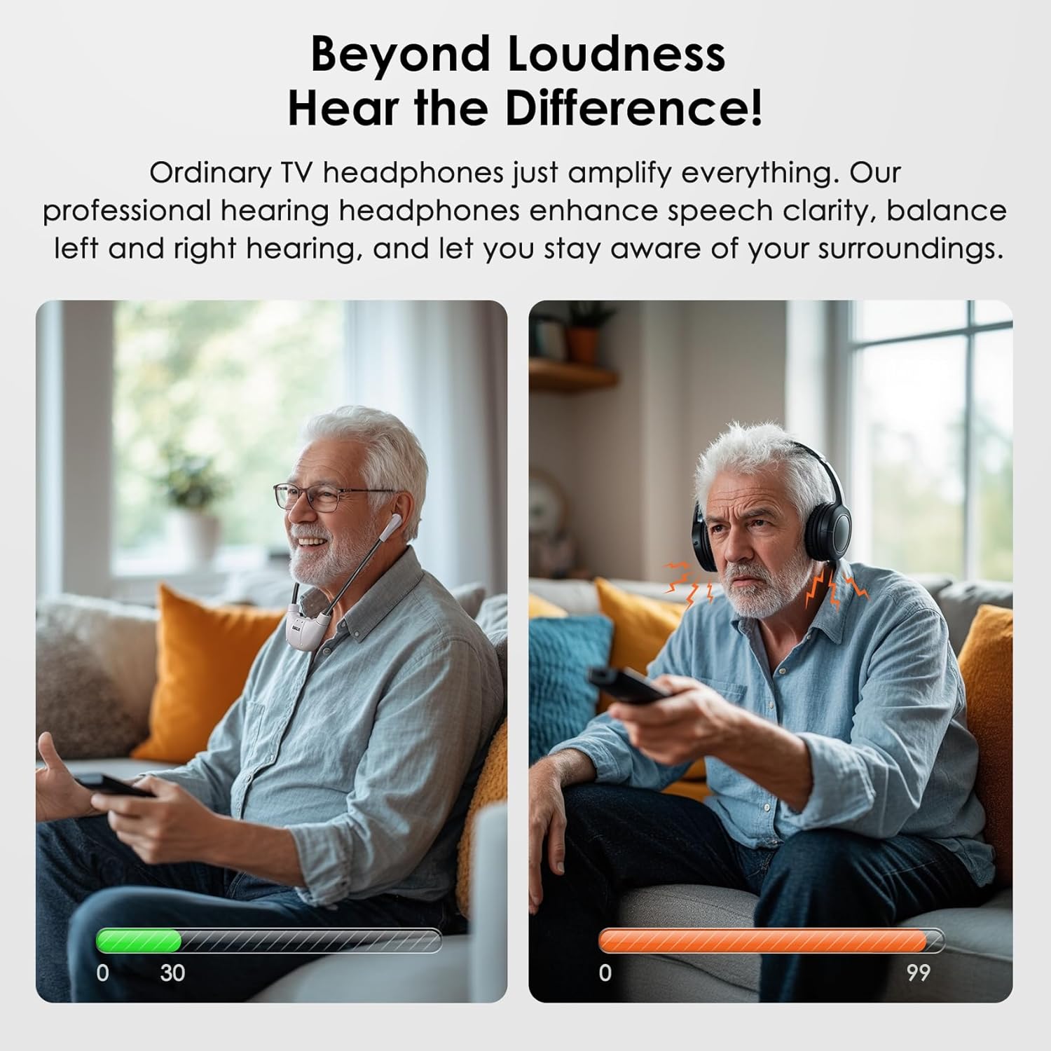 SIMOLIO 2.4G Digital TV Wireless Headphones with Spare Battery for Seniors, Dialog Clarity Wireless Headphones for TV Watching with Tone & Balance Control, Support Optical/RCA/AUX, 164ft, No Delay