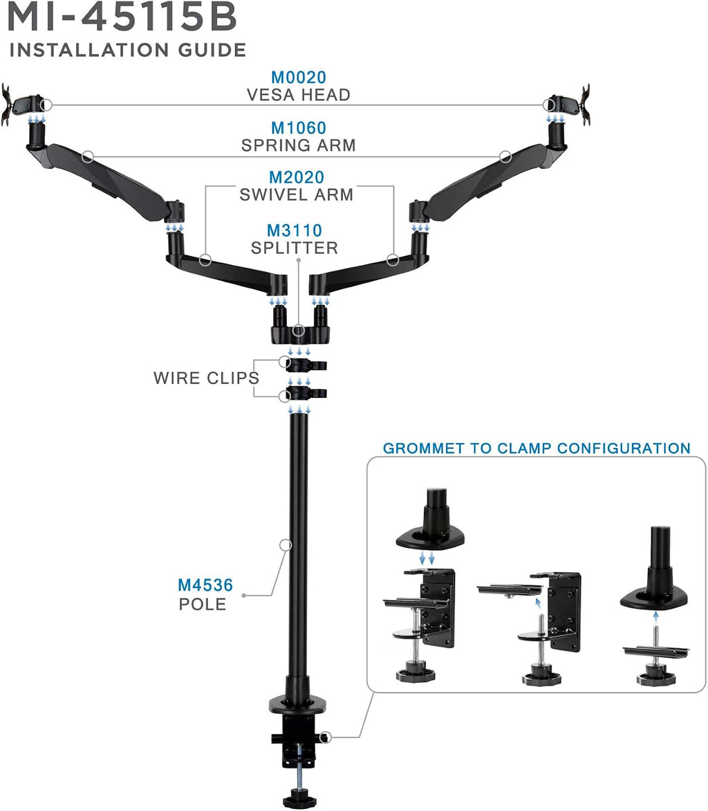 Mount-It! Premium Modular Dual Monitor Desk Mount Arms Stand | Double Gas Spring Arms Fits 19 21.5 24 27 32 Inch Computer Screens with 75 100 VESA Patterns | C-Clamp and Grommet Bases | Black