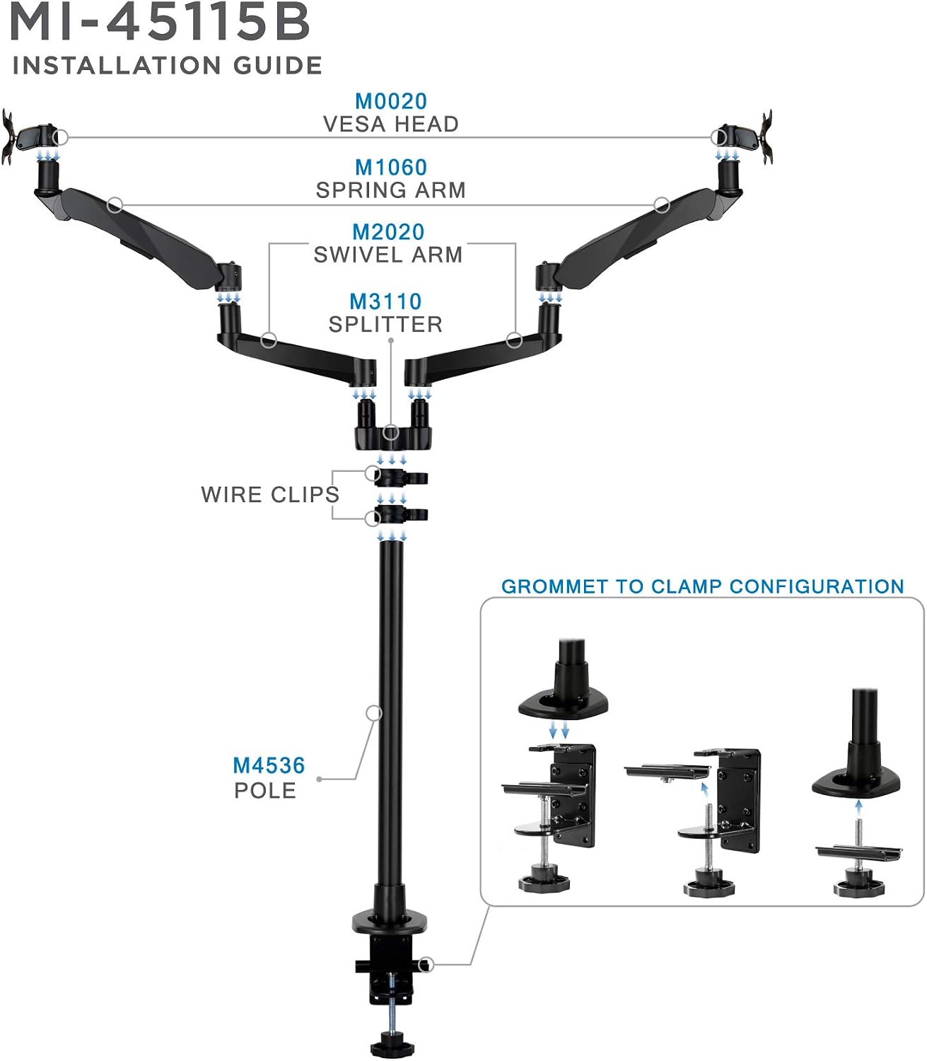 Mount-It! Premium Modular Dual Monitor Desk Mount Arms Stand | Double Gas Spring Arms Fits 19 21.5 24 27 32 Inch Computer Screens with 75 100 VESA Patterns | C-Clamp and Grommet Bases | Black