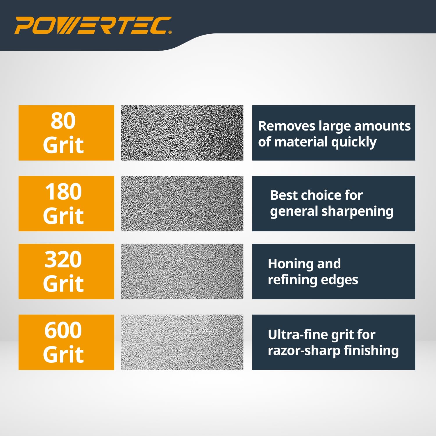 POWERTEC CBN Grinding Wheel 8 Inch, 5/8' Arbor, 8' x 1' Wide 180 Grit Bench Grinder Wheel & 8' x 1-1/2' Wide 80 Grit, 4-in-1 CBN Sharpening Wheel w/ 1/4' Radius Edge and Side Face - 2PK (15710)
