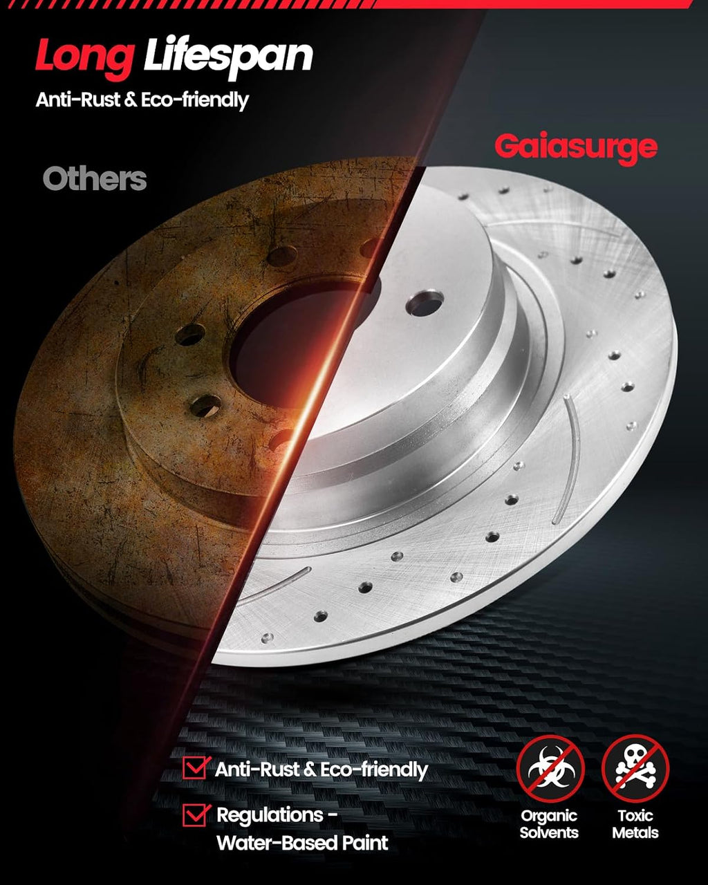 Brake Pads And Rotors Kit Compatible With 2012-2020 Dodge Grand Caravan, Dodge Journey, Rear Automotive Replacement Brake Kits 53069 D1596-8811 Drilled And Slotted Rotors 328mm(12.9in)