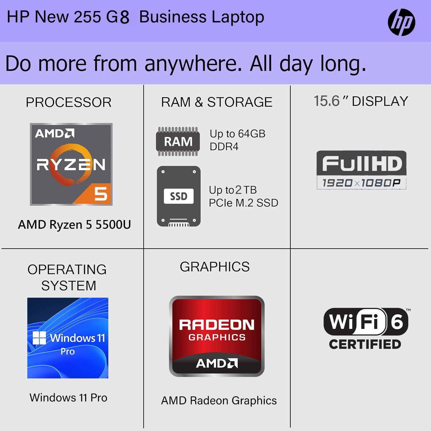 HP 15.6' FHD Laptop, Business & Fun, 16GB RAM, 512GB SSD, AMD Ryzen 5 5500U Processor(Beats i7-1250U), Ethernet RJ-45, SD Card Reader, WiFi 6, Windows 11 Pro, WOWPC Recovery USB