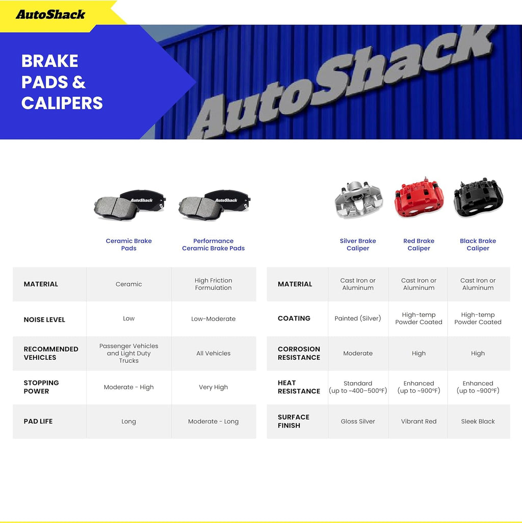 AutoShack Rear Brake Rotors, Ceramic Pads & Calipers for Nissan, Rogue 2008-2013 Rogue Select 2014-2015, AWD FWD L4 2.5L - 11.49' (291.8 mm), 5-Lug