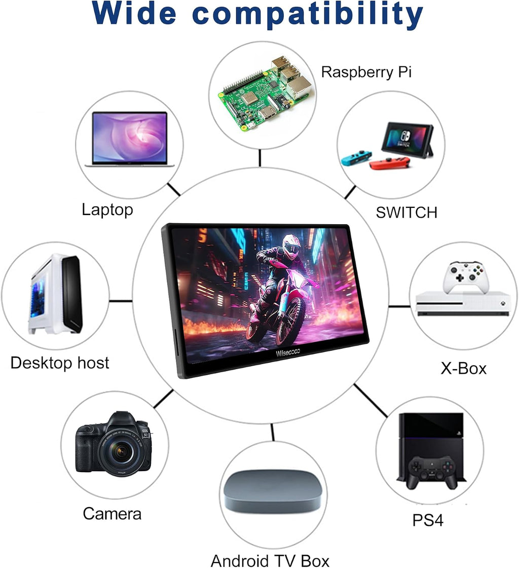 wisecoco 7 inch Portable Monitor Touchscreen IPS 1080P 1920x1080 120Hz Mini LCD Display Second Screen USB C HDMI Ultra Thin for Raspberry Pi 5/4 Switch PS5 Xbox Laptop PC