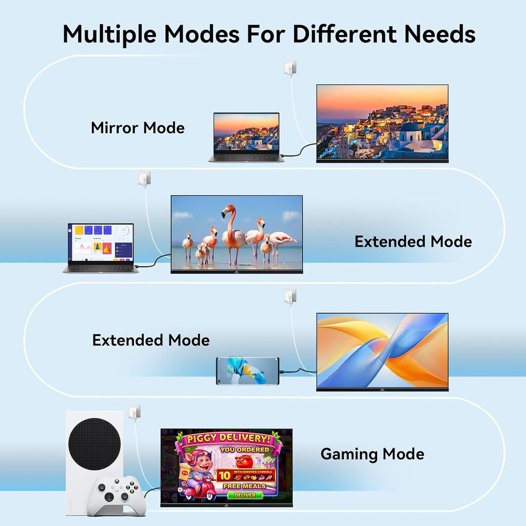 Kenowa 23.8' Large Portable Monitor 100Hz IPS FHD 1080P Freesync USB-C HDMI Gaming Monitor, External Display Dual Speakers Adjustable Stand for PC,Laptop,Mac,Phone,Game Consoles