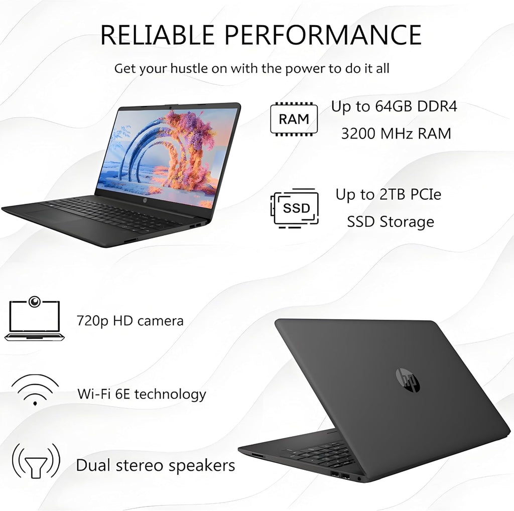HP Business Laptop with Microsoft Office 365, AMD Ryzen 5 5500U Processor (Beats i7-1165G7), 15.6' FHD Display, 32GB RAM, 1TB SSD, Ethernet RJ-45, SD Card Reader, HDMI, Windows 11 Pro, WOWPC USB