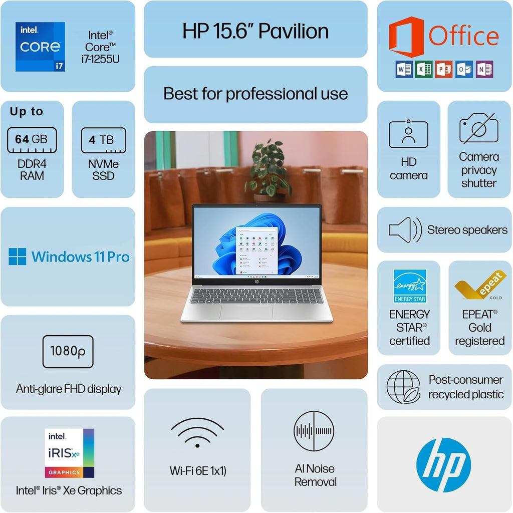 HP 15.6' FHD Business Laptop, High-Performance Intel Core i7 10-Core (Turbo Up to 4.7GHz), 64GB RAM, 2TB SSD, Windows 11 Pro, Microsoft Office Included, Wi-Fi 6E, w/WOWPC USB