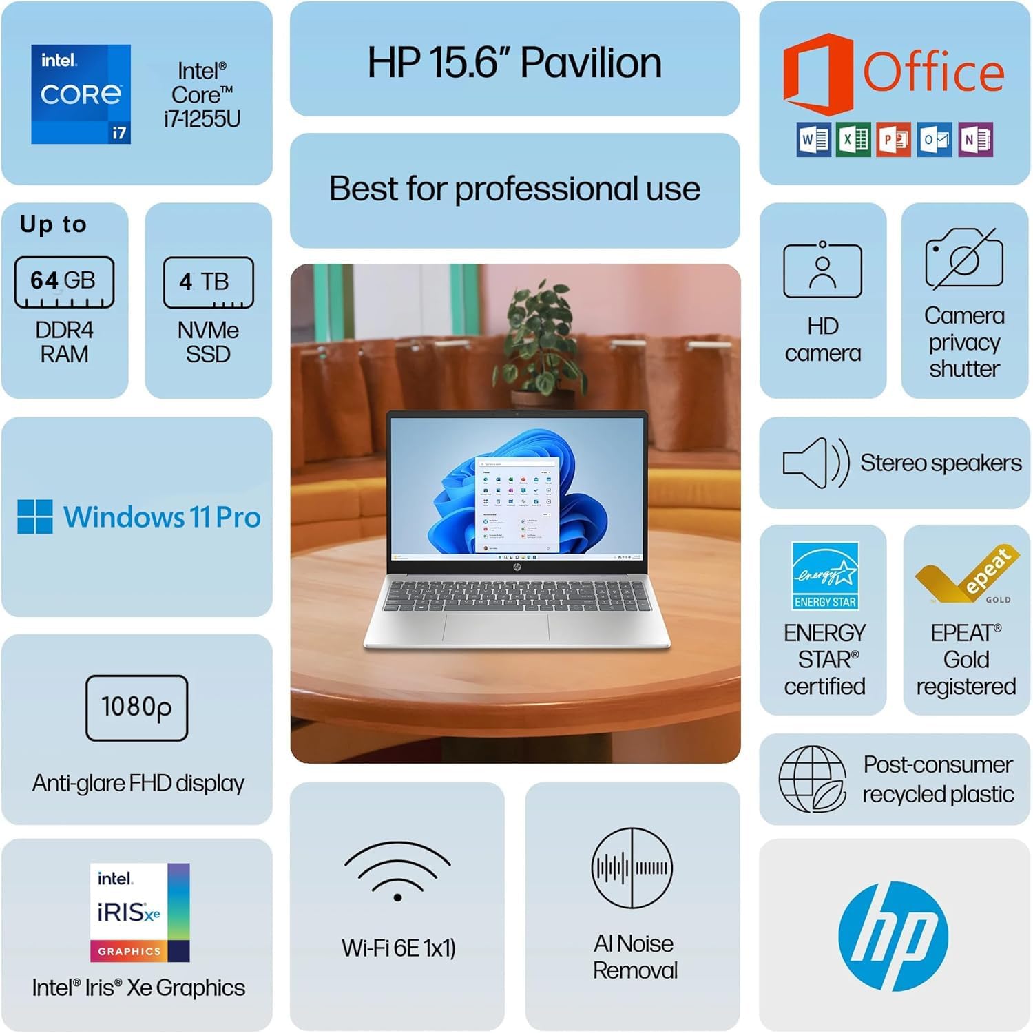 HP Latest 15.6' FHD Business Laptop, Advanced Intel Core i7 10-Core (Turbo Up to 4.7GHz), 16GB RAM, 1TB SSD, Windows 11 Pro, Microsoft Office Included, Fast Wi-Fi 6,WOWPC Recovery USB
