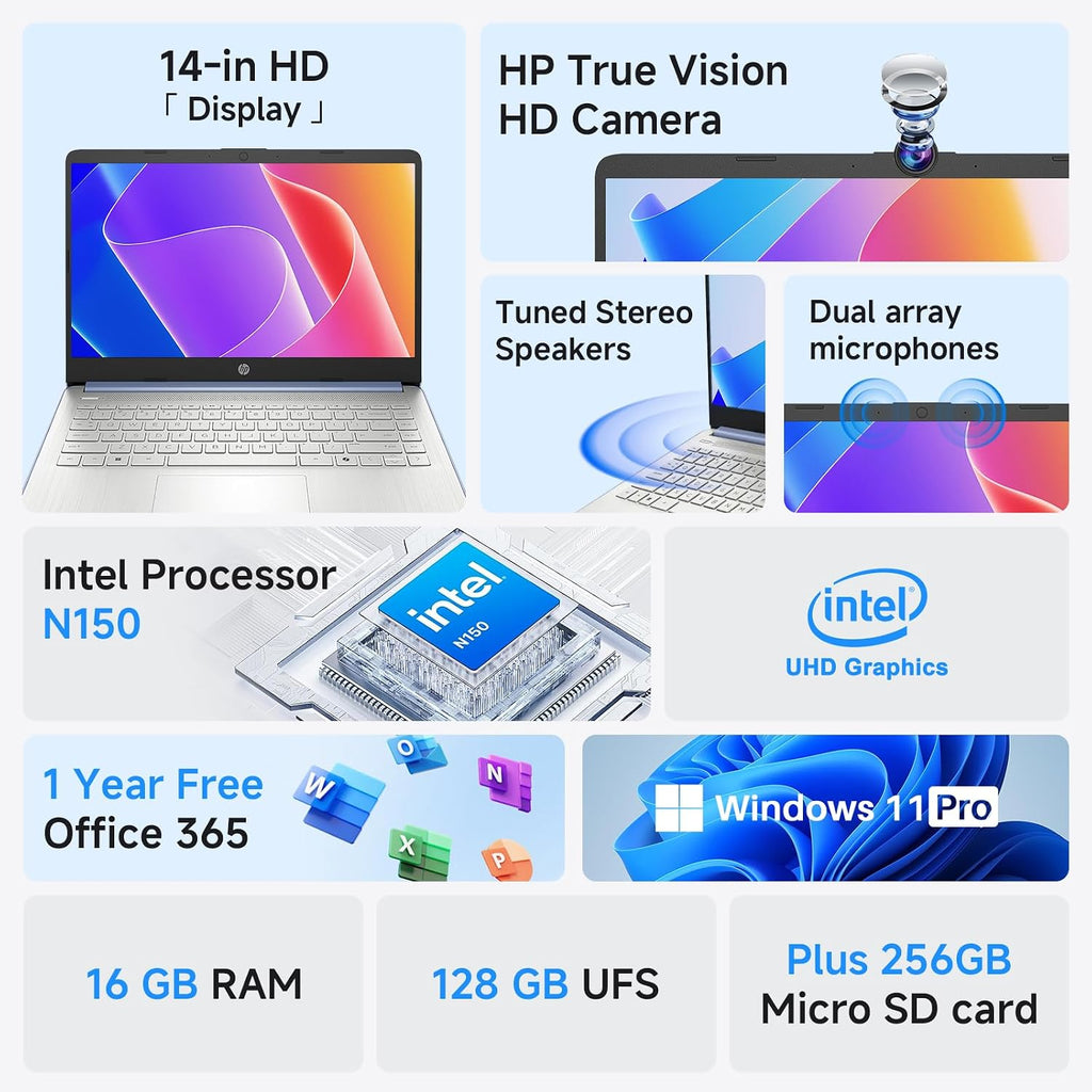 HP 2026 14 Laptop Computer Student Business, Copilot AI, Intel N150, 16GB RAM, 512 GB Storage(128GB UFS+256GB MSD+128GB UFD), 1-Year Office 365, WiFi 6, Ultra Light, Portable, Windows 11 Pro, Sky Blue