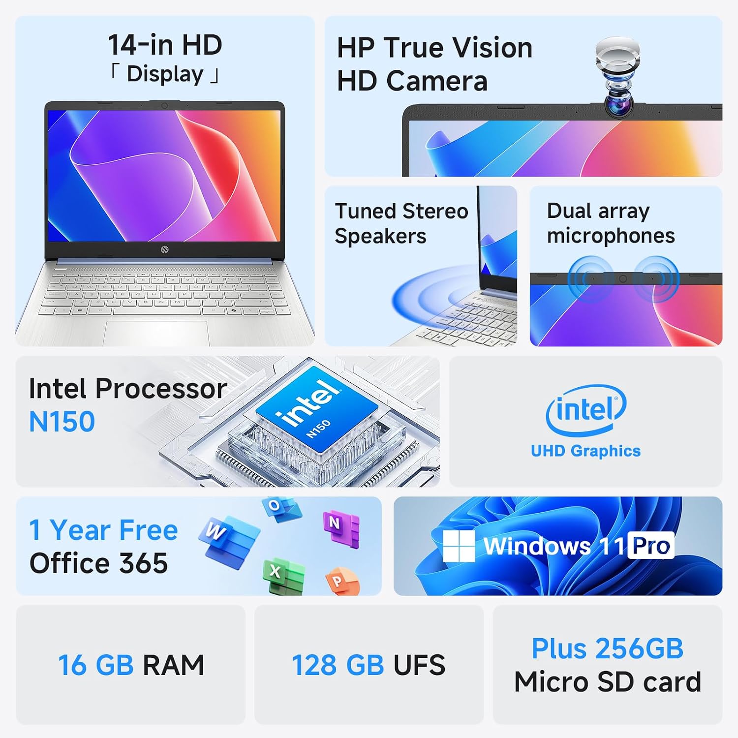 HP 2026 14 Laptop Computer Student Business, Copilot AI, Intel N150, 16GB RAM, 512 GB Storage(128GB UFS+256GB MSD+128GB UFD), 1-Year Office 365, WiFi 6, Ultra Light, Portable, Windows 11 Pro, Sky Blue