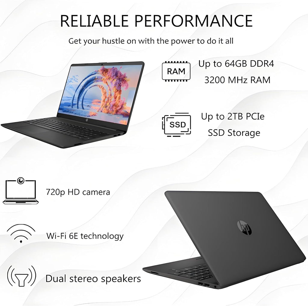 HP Business Laptop with Microsoft Office 365, AMD Ryzen 5 5500U Processor (Beats i7-1165G7), 15.6' FHD Display, 64GB RAM, 1TB SSD, Ethernet RJ-45, SD Card Reader, HDMI, Windows 11 Pro, WOWPC USB