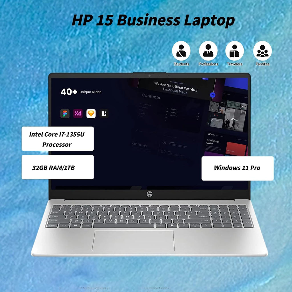 HP Premium Touchscreen Laptop Computer - 15.6' FHD IPS, Intel 10-Core i7 1355U CPU, Intel Iris Xe Graphics, Numeric Pad, WIFI6, Copilot AI PC, Win11 Pro for Business & Students(32GB RAM + 1TB SSD)