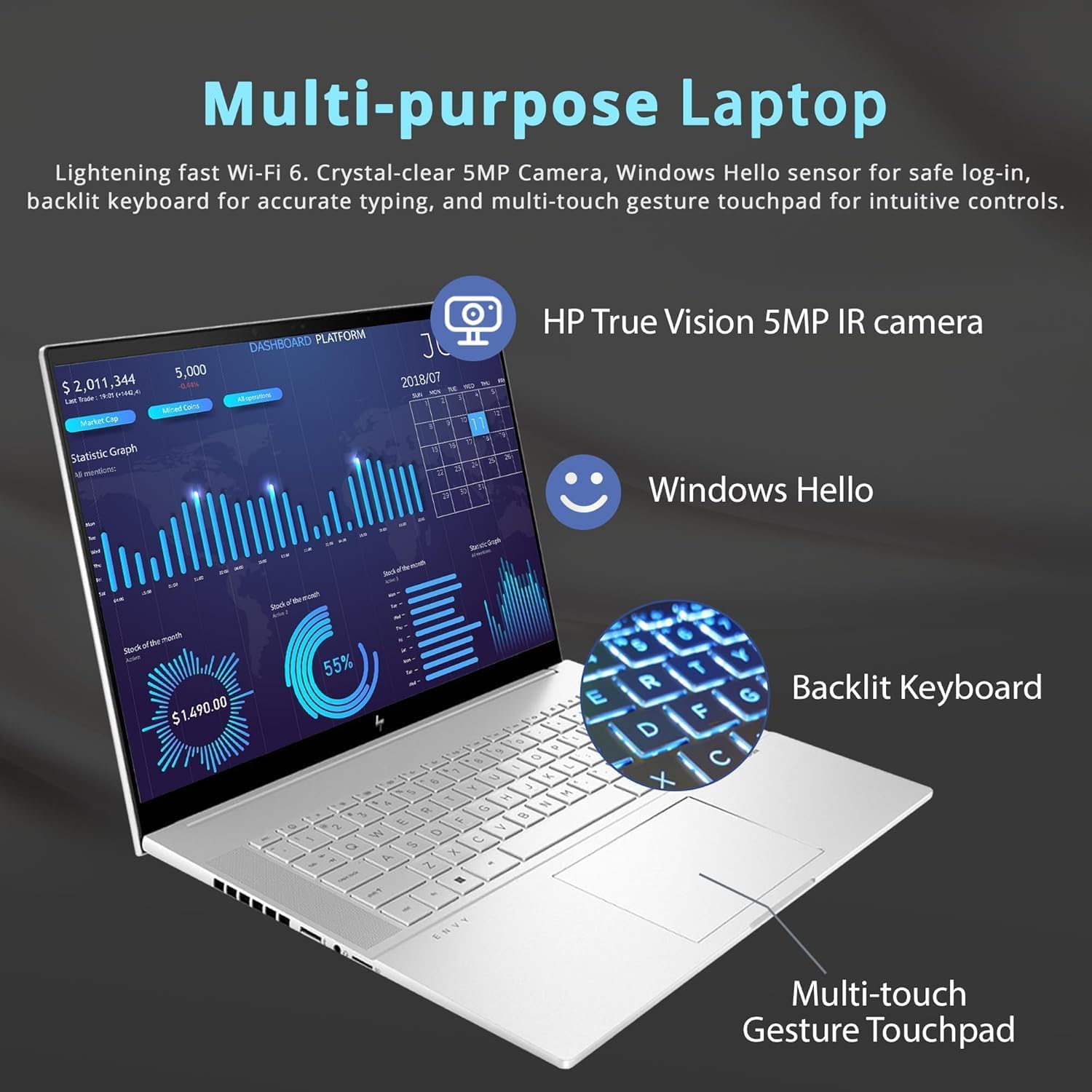 HP OmniBook X Touchscreen Laptop - Intel Core Ultra 7 255H - RTX 4050-16inch OLED Display 120Hz -32GB RAM| 2TB SSD -Backlit Keyboard -Video Editing Laptop Business College -Windows 11 Pro Office 365