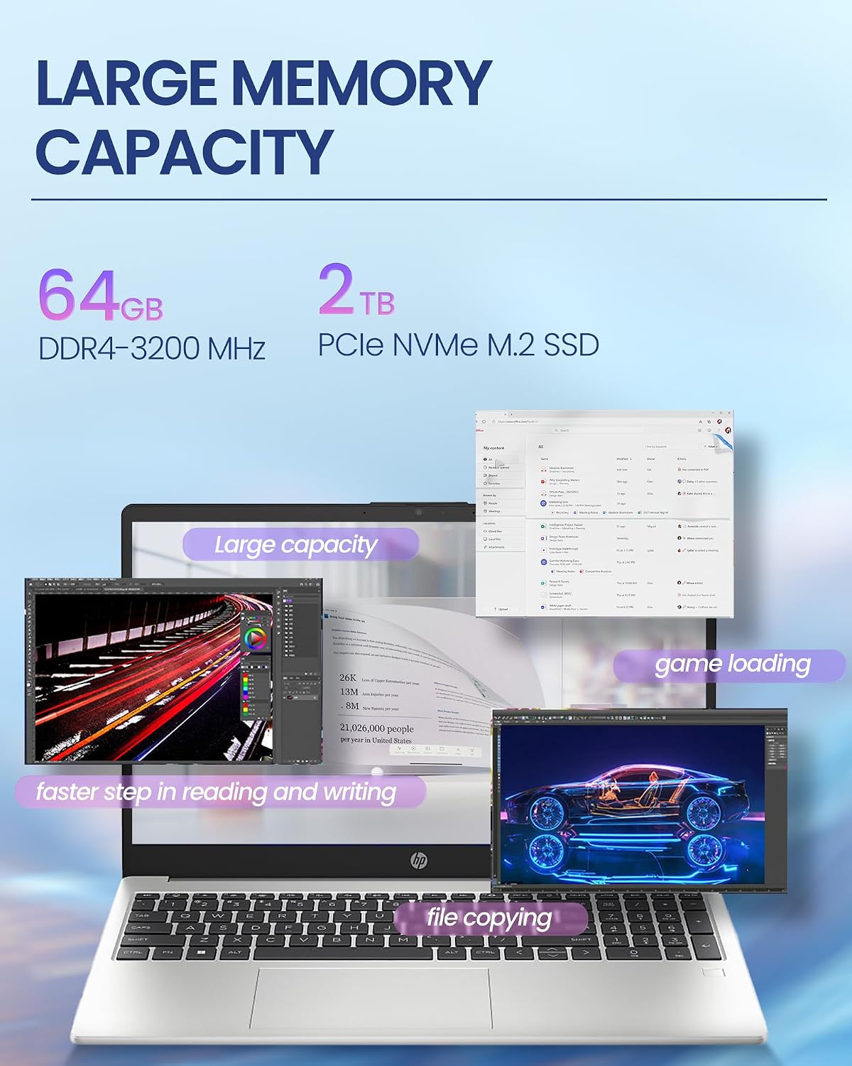 HP 2025 Updated 15.6' 250 G10 FHD Business Laptop, Intel Core i7-1355U (64GB RAM | 2TB SSD), Numeric Keypad, Webcam, Windows 11 Pro, WiFi 6 & Bluetooth with SXK Accessory Kit