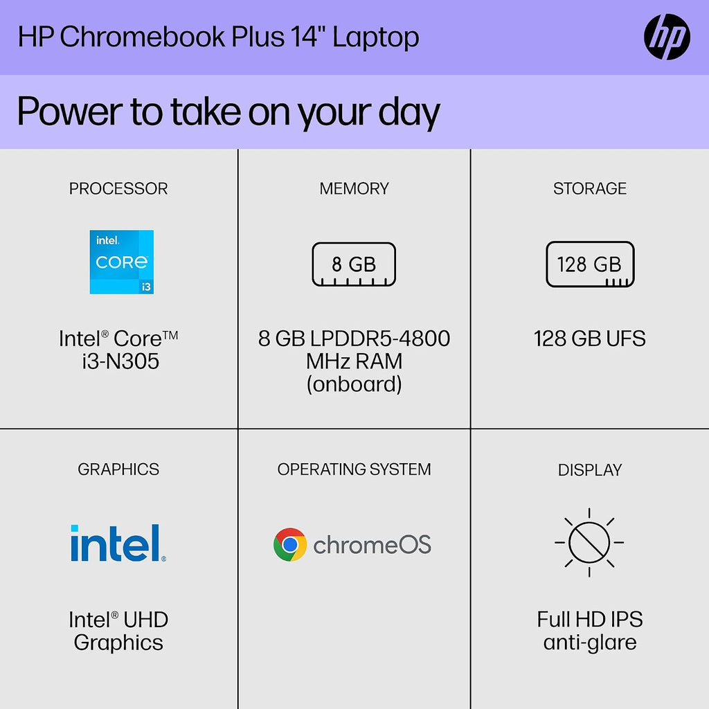 HP Chromebook Plus 14 inch Laptop, FHD Display, Intel Core i3-N305, 8 GB RAM, 128 GB UFS, Intel UHD Graphics, Chrome OS 14a-nf0050nr (2024)