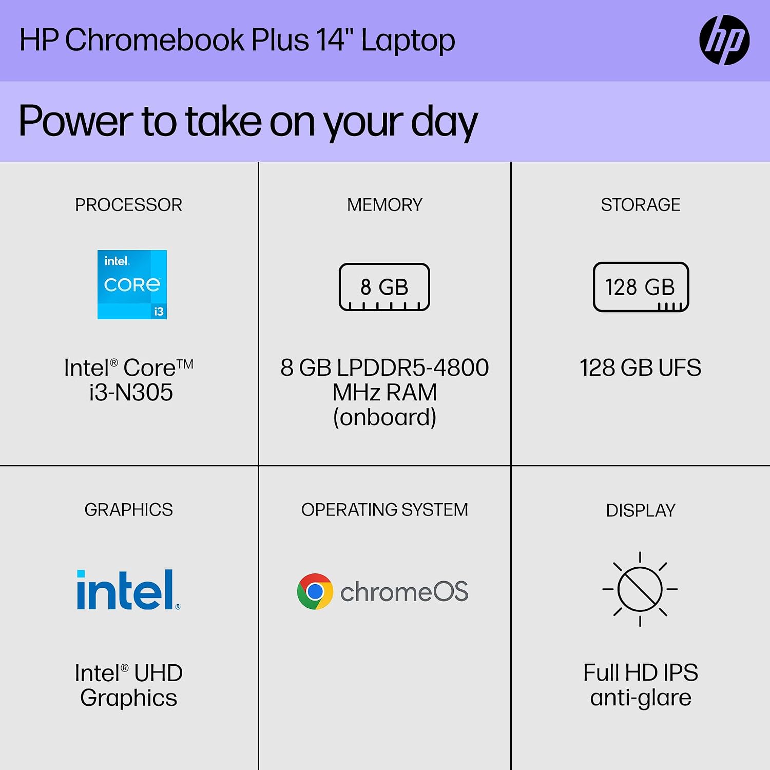 HP Chromebook Plus 14 inch Laptop, FHD Display, Intel Core i3-N305, 8 GB RAM, 128 GB UFS, Intel UHD Graphics, Chrome OS 14a-nf0050nr (2024)