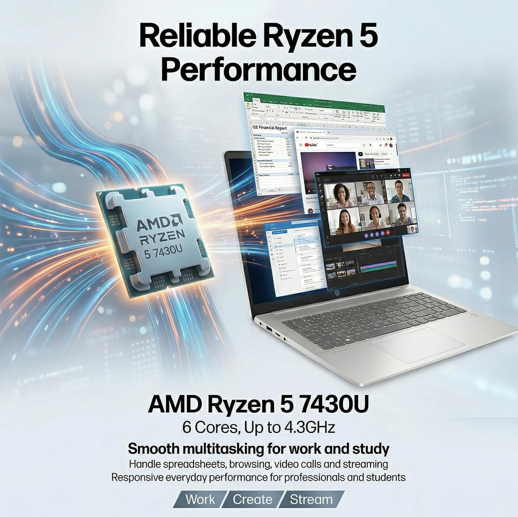 HP 17.3' HD+ Touchscreen Laptop (2026), AMD Ryzen 5 7430U (Up to 4.3GHz), 12GB DDR4 RAM, 512GB PCIe NVMe SSD, Wi-Fi 6, Backlit Keyboard, Bluetooth 5.4, HP Fast Charge, Windows 11 Pro, Natural Silver