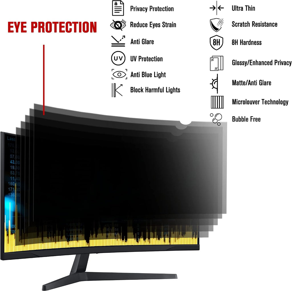 2 Pack 34 Inch Computer Privacy Screen for 21:9 Aspect Ratio Widescreen Monitor, Anti UV Eye Protection Anti Glare Blue Light Screen Protector Monitor Privacy Filter, Removable Film (31 1/4 × 13 3/8)