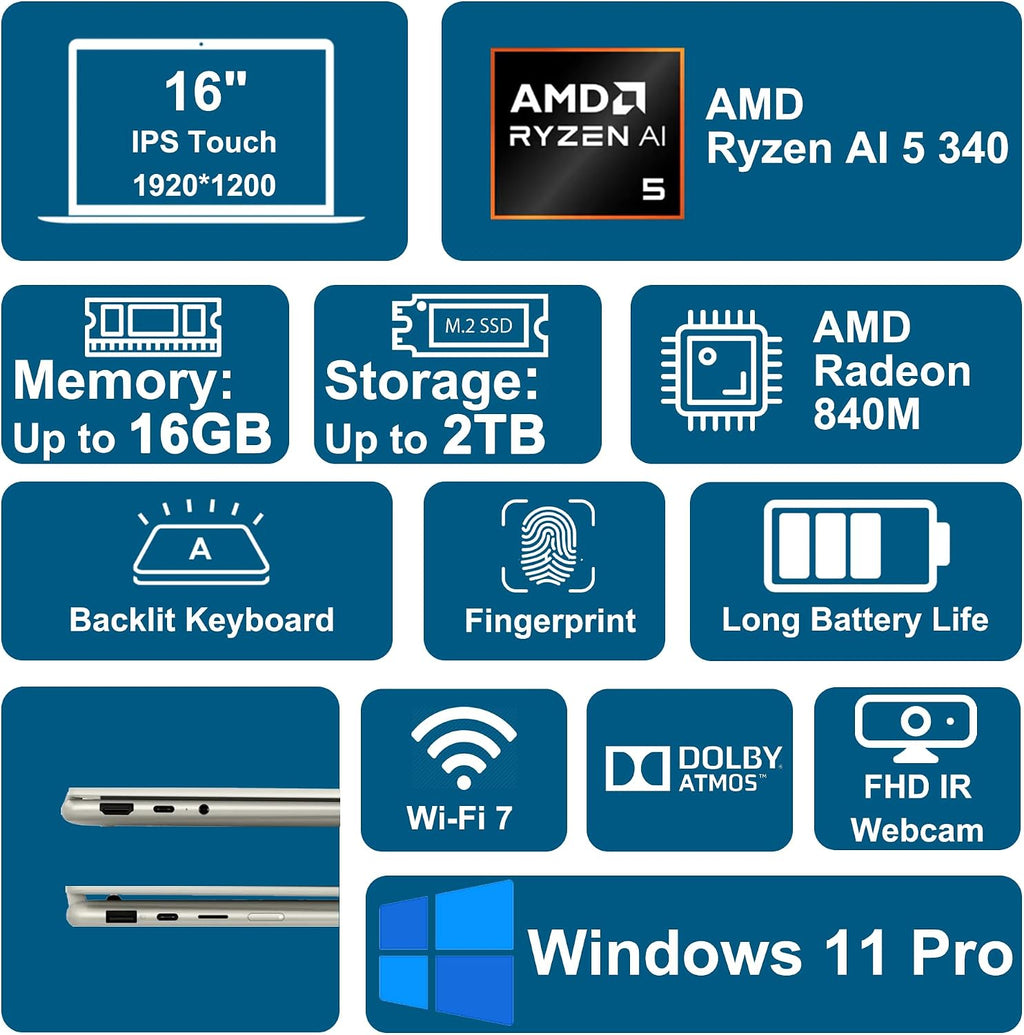 Lenovo Yoga 7 2-in-1 Laptop 16' WUXGA IPS Touch (Glossy Anti-Fingerprint) AMD 8-core Ryzen AI 5 340 (Up to 50 AI Tops) 16GB RAM 512GB SSD for Creator Business Professional Win11Pro ICP Hub